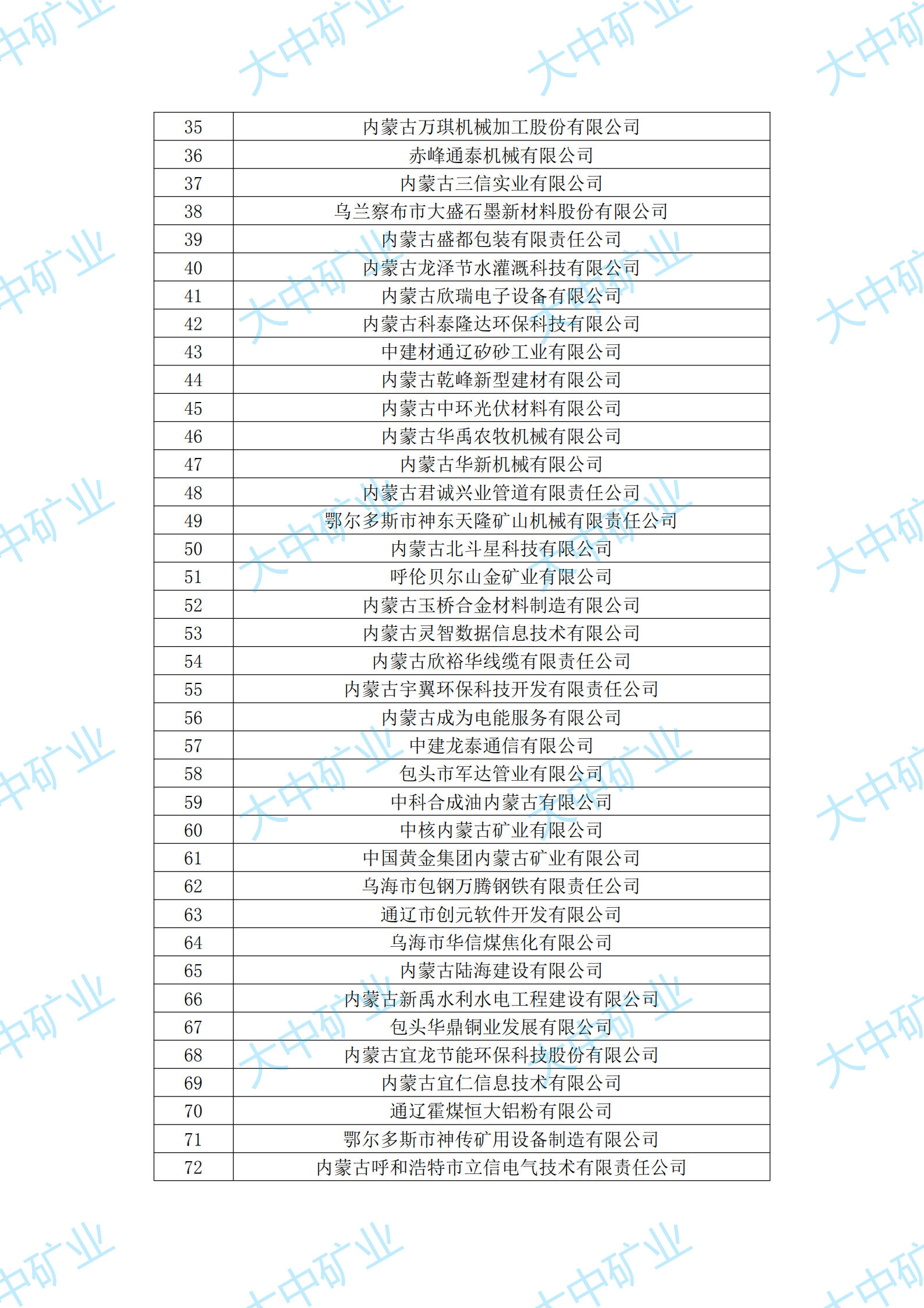 佰利乐(中国区)有限公司官网