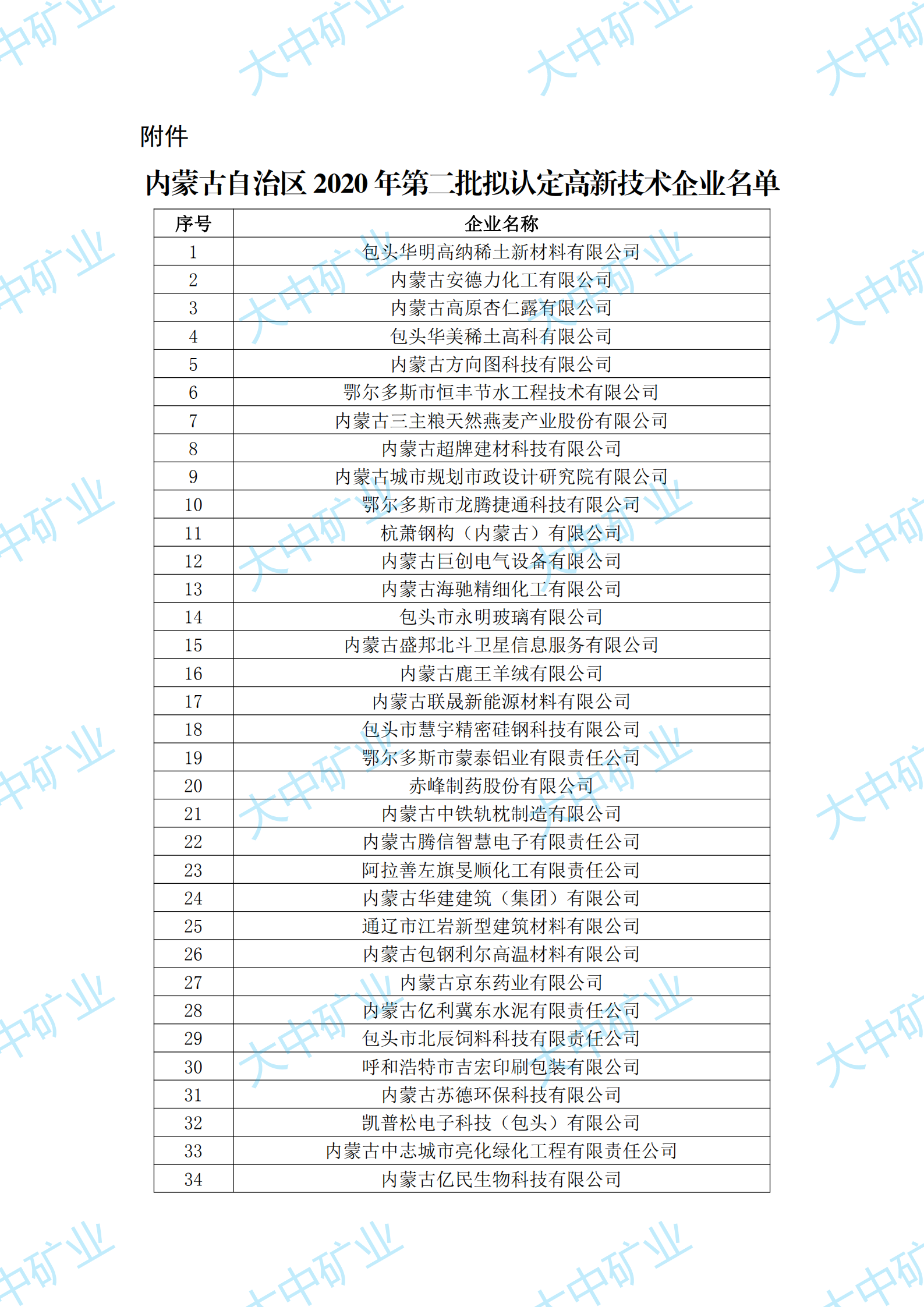 佰利乐(中国区)有限公司官网