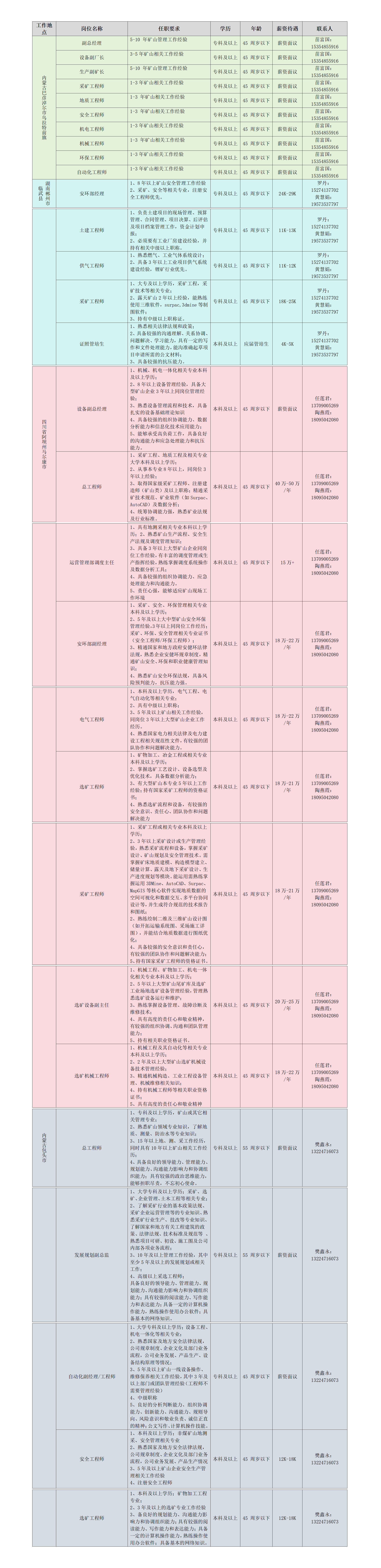 佰利乐(中国区)有限公司官网